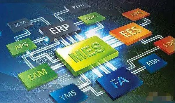 企業(yè)如何利用MES系統(tǒng)，實(shí)現(xiàn)“彎道超車(chē)”